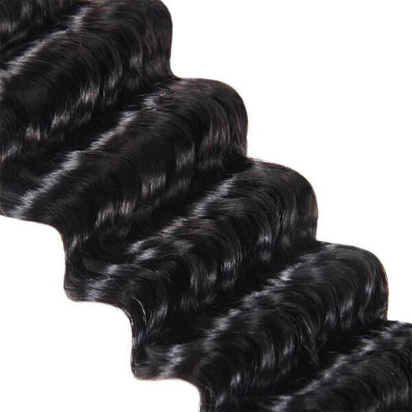 Deep Wave Double Strong Weft Details