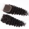 deep-wave-closure-1