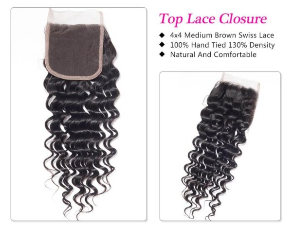 deep-wave-closure