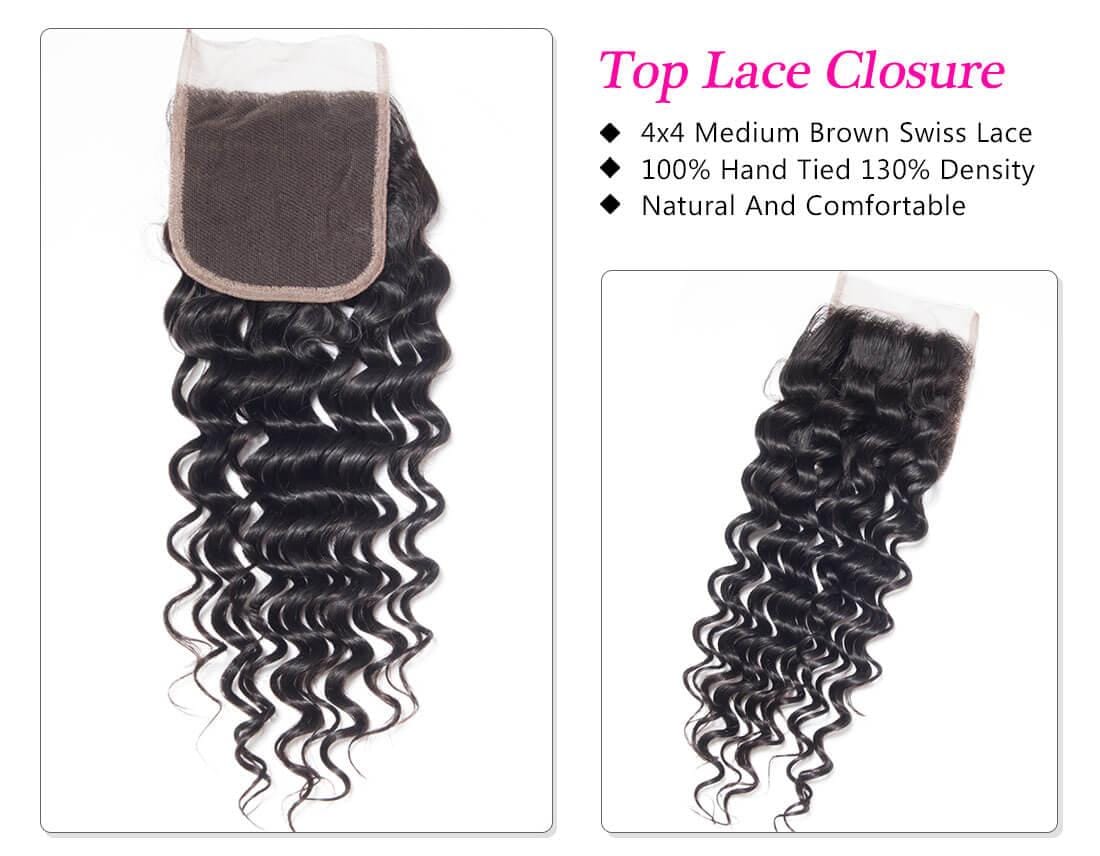 deep-wave-closure