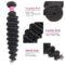 deep-wave-product-details