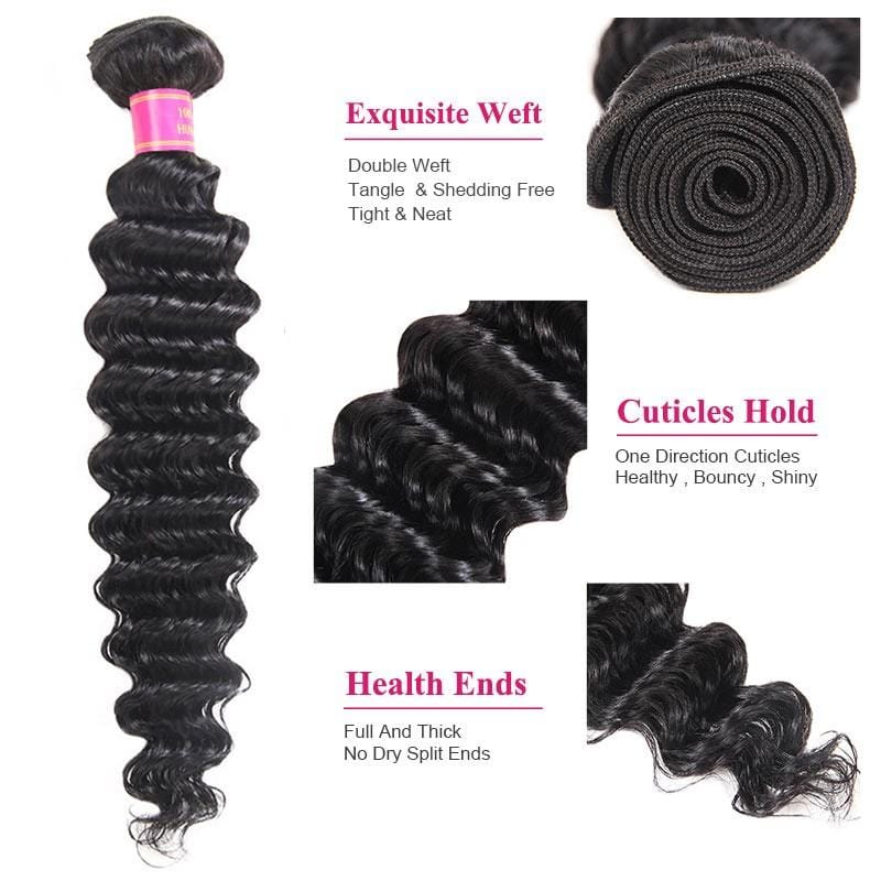 deep-wave-product-details